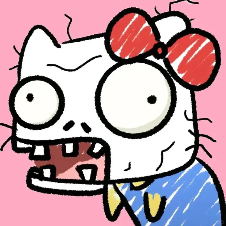 Avatar Hello Kitty ngạc nhiên ánh mắt tròn xoe.